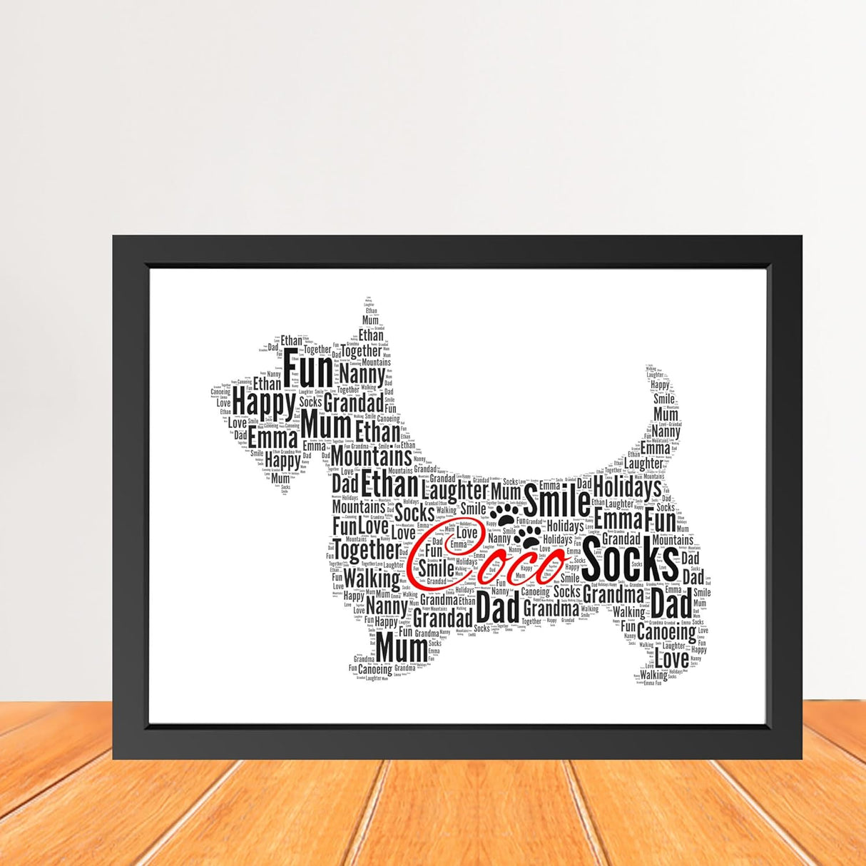 Personalised Scottish Terrier Dog Print Word Art Print