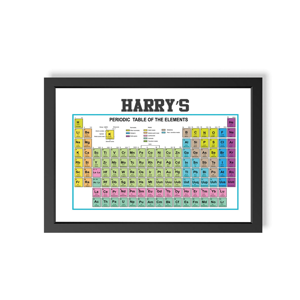 Periodic Table Name Poster, personalised custom periodic table of elements poster, science poster, chemistry print, custom name wall art