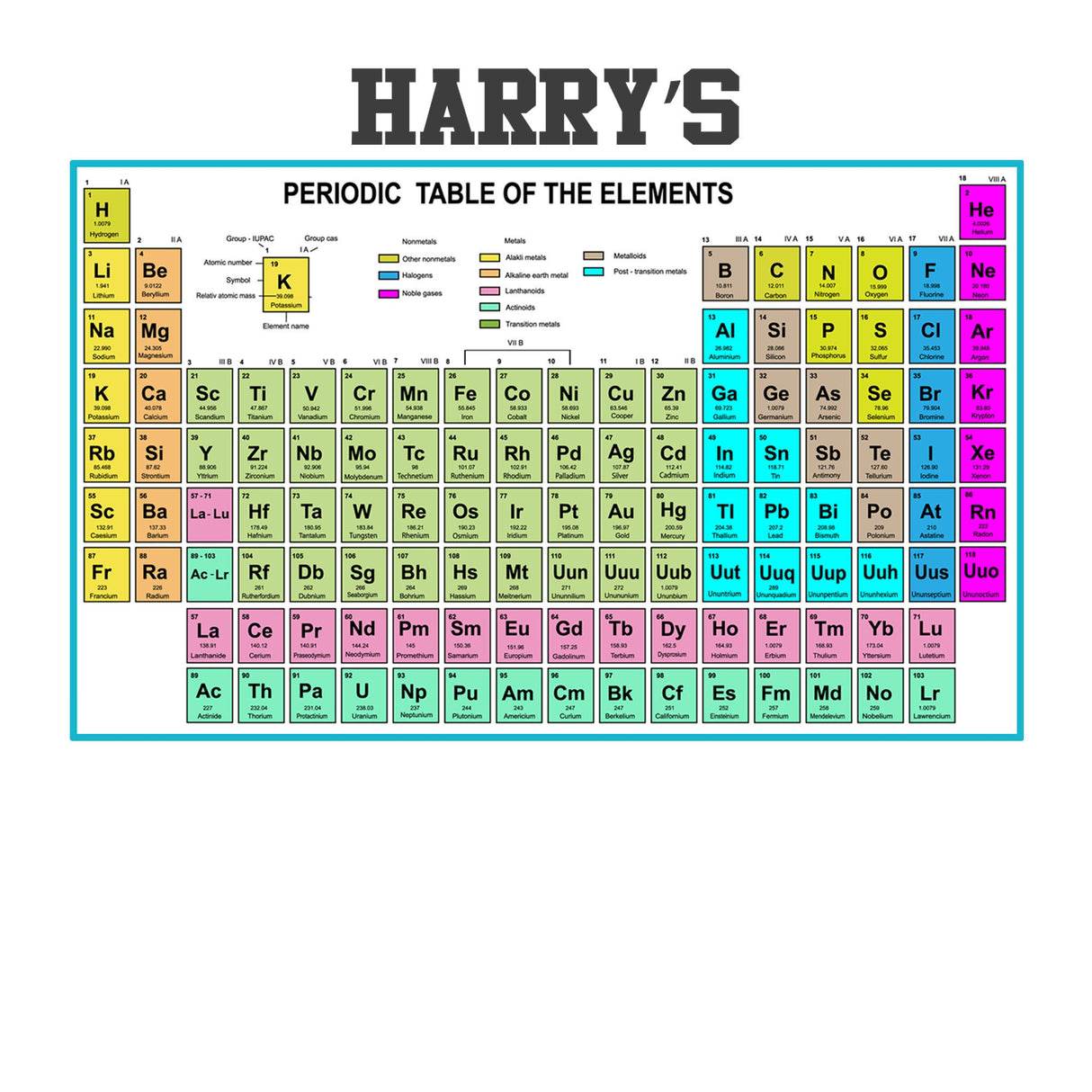 Periodic Table of Elements with Personalised name wall stickers, removable vinyl decal periodic table poster science study room Decoration