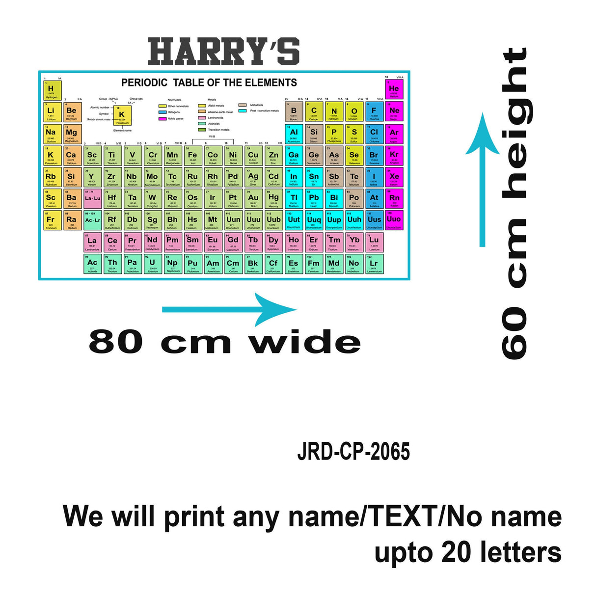 Periodic Table of Elements with Personalised name wall stickers, removable vinyl decal periodic table poster science study room Decoration