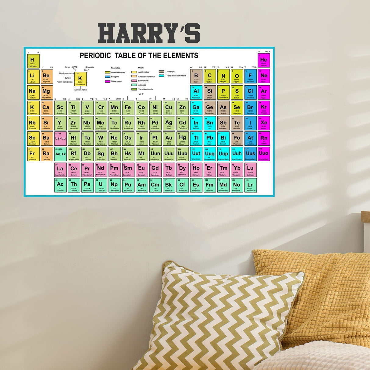 Periodic Table of Elements with Personalised name wall stickers, removable vinyl decal periodic table poster science study room Decoration