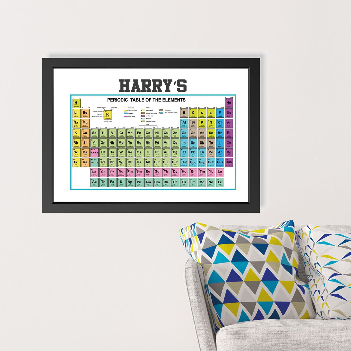 Periodic Table Name Poster, personalised custom periodic table of elements poster, science poster, chemistry print, custom name wall art