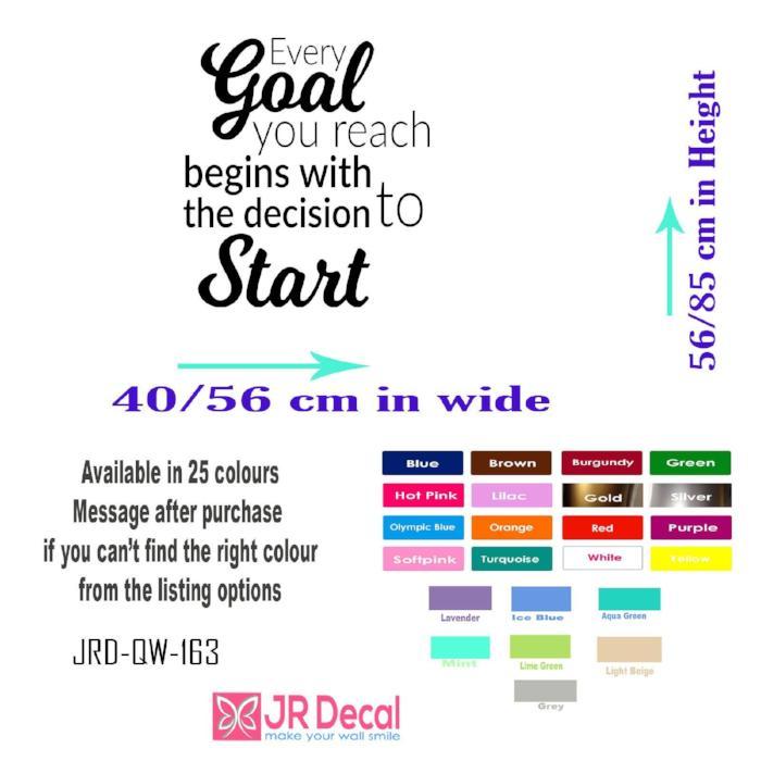 Inspirational quotes wall art