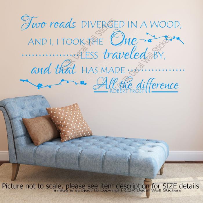 Inspirational wall art quotes