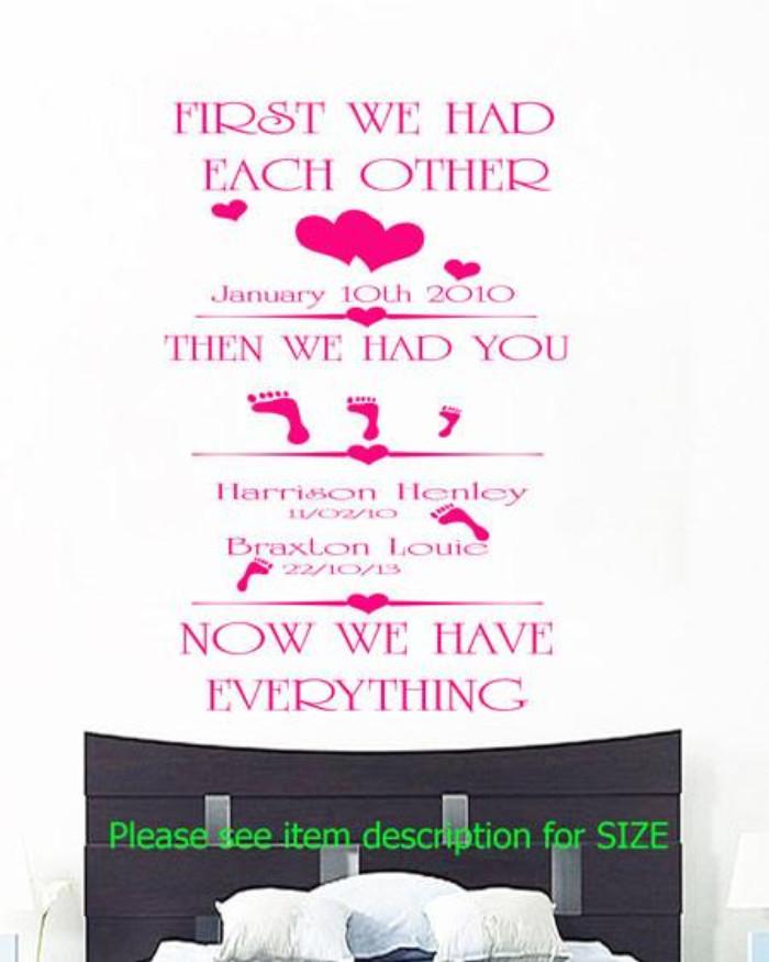 Family Tree Quote Stickers