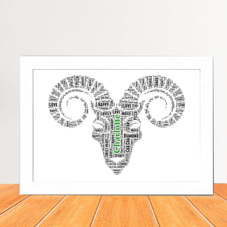 Personalized Aries Zodiac Constellation Word art Poster