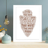  Unique Gift for Outdoor Enthusiasts, Hunters, or Adventure Lovers