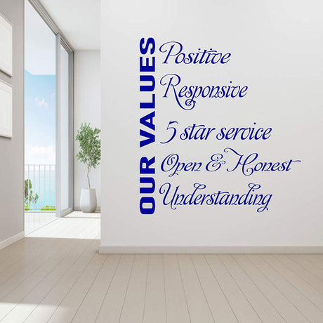Motivational quote wall art