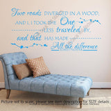Inspirational wall art quotes